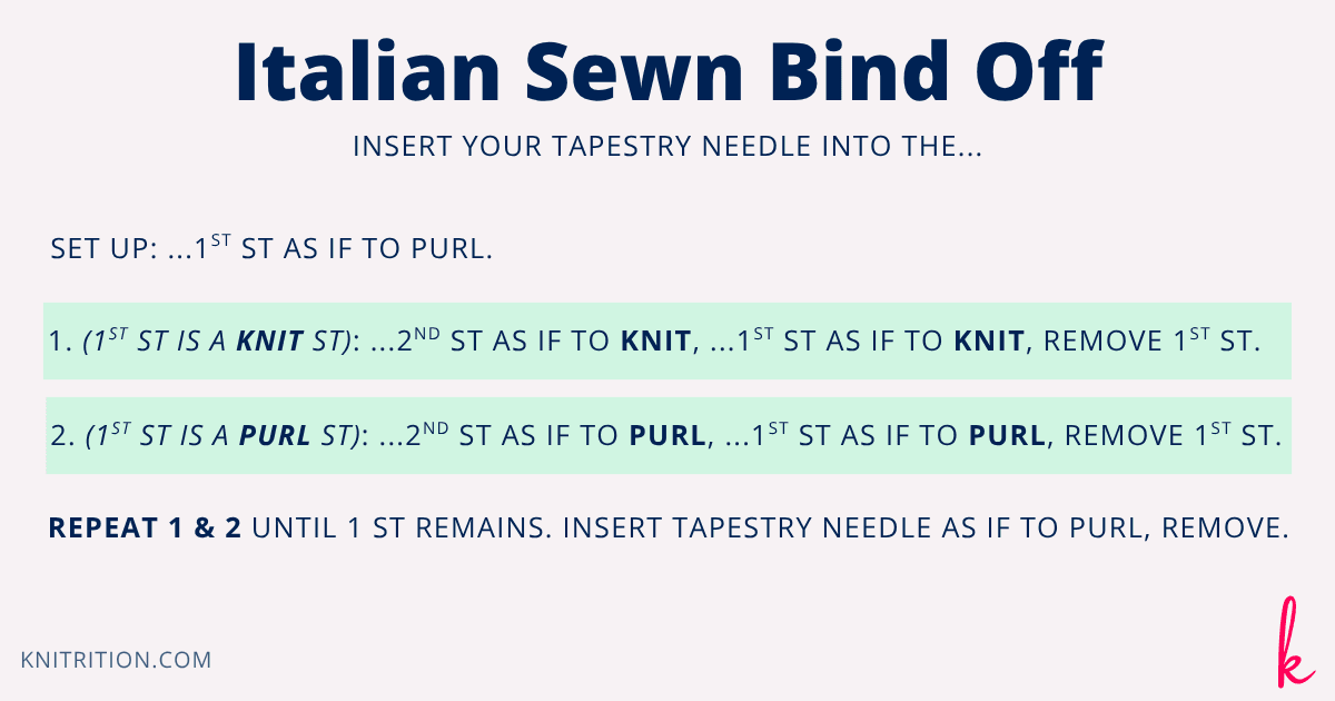 Italian Sewn Bind Off Graphic
