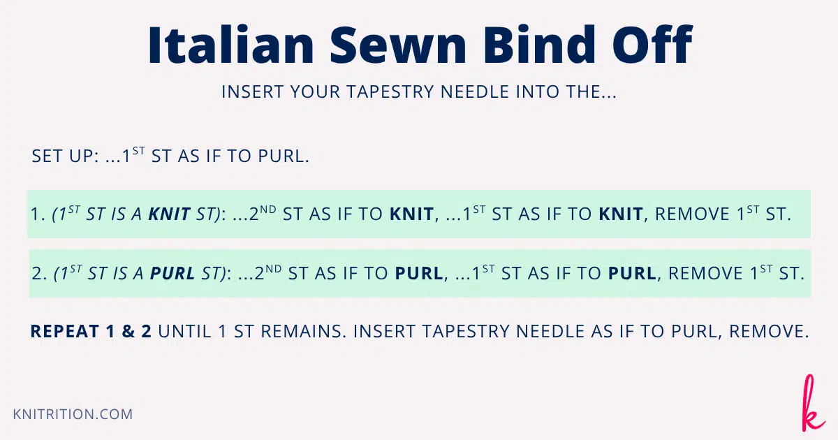 Italian Sewn Bind Off Graphic